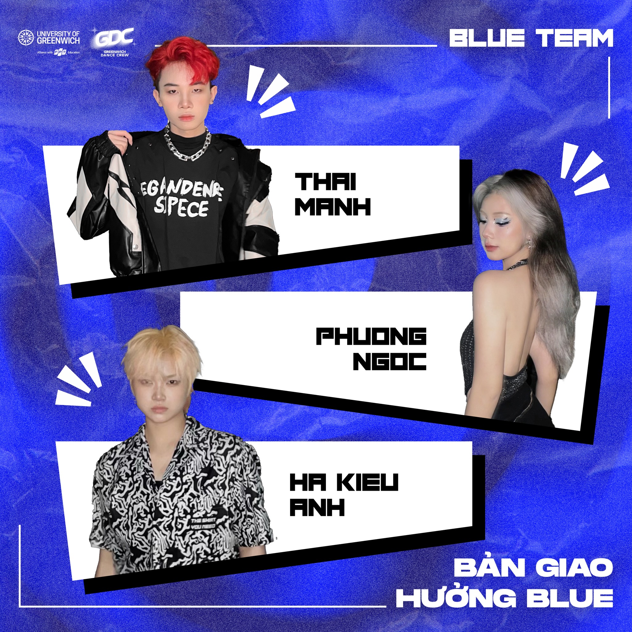 Ảnh Blue team members